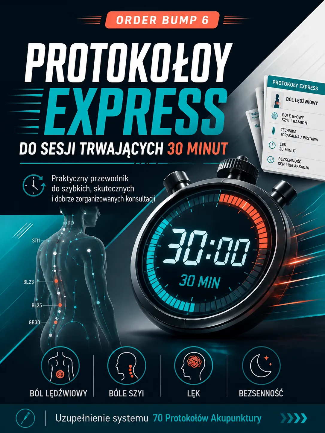 Protokoły Express na Sesje 30-minutowe