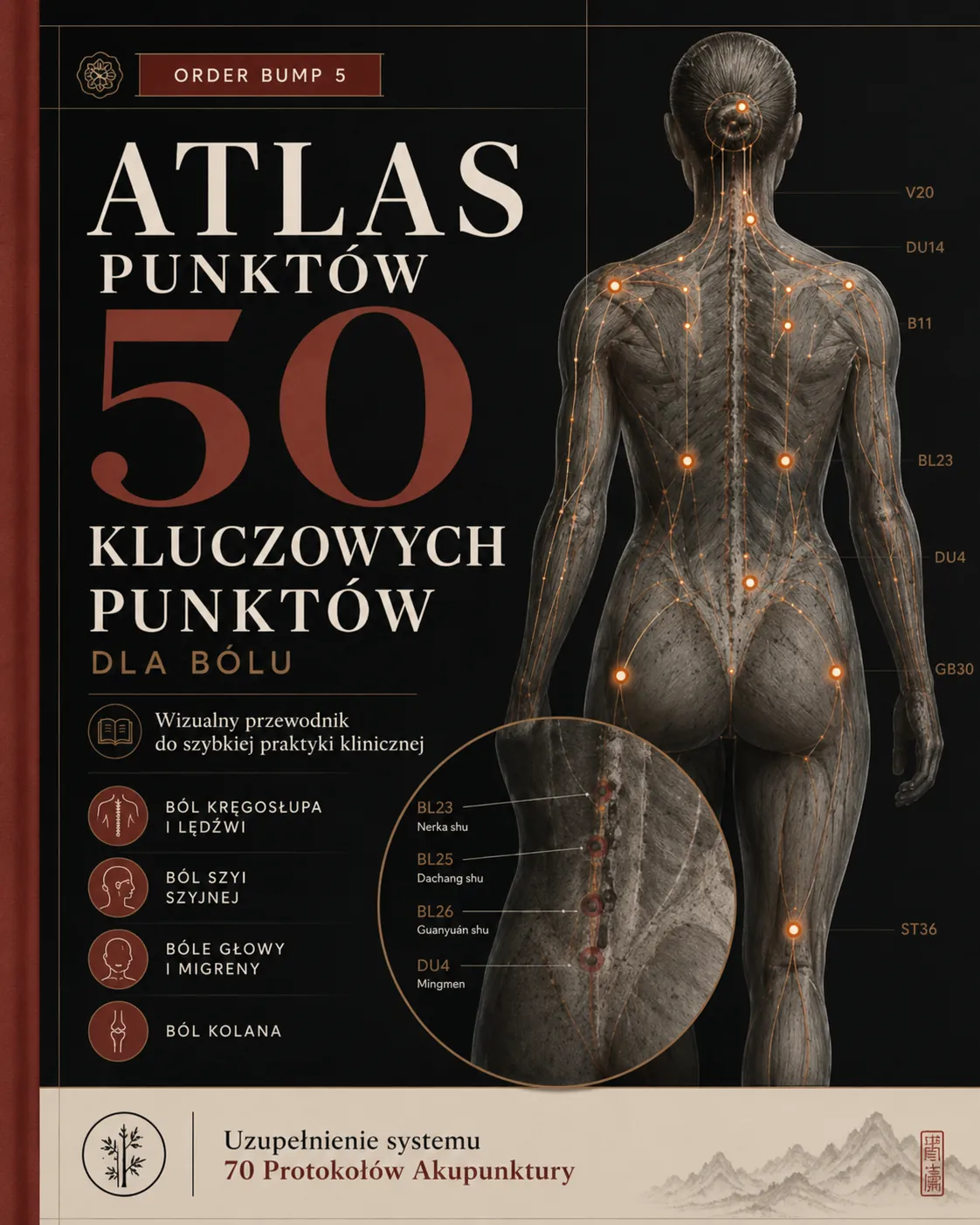 Atlas 50 Kluczowych Punktów na Ból